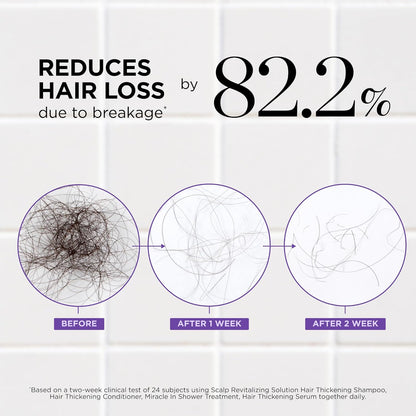 Kavello Scalp Revitalizing Roller Serum