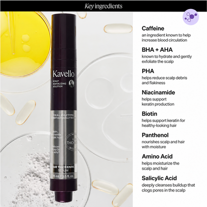 Kavello Scalp Revitalizing Roller Serum